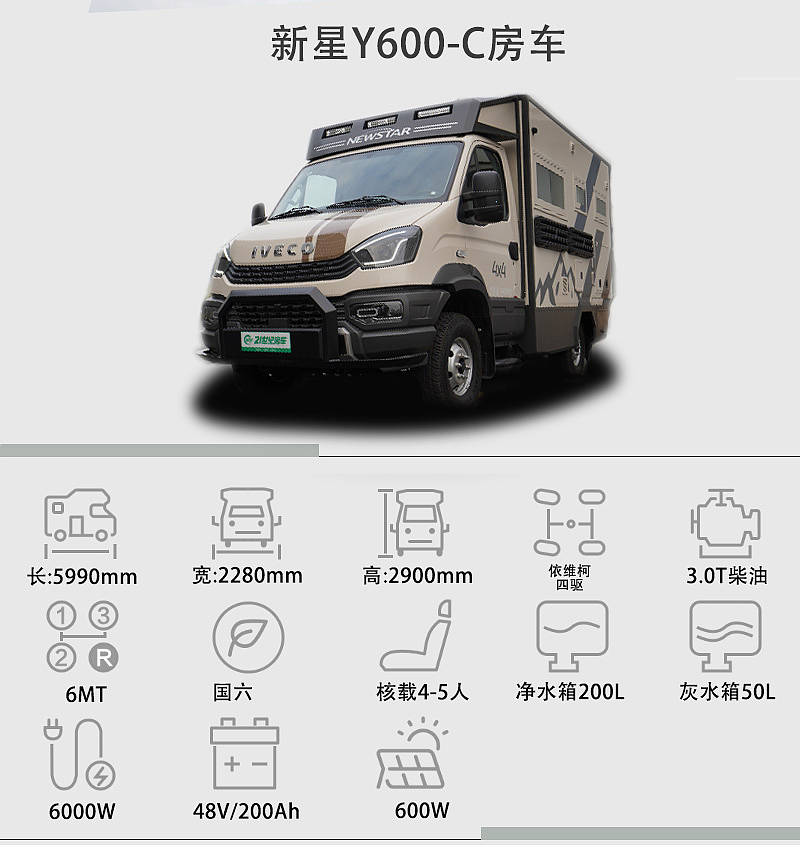 强越野·真四驱！首台依维柯欧霸雷霆底盘打造C型房车，新星Y600-C_3